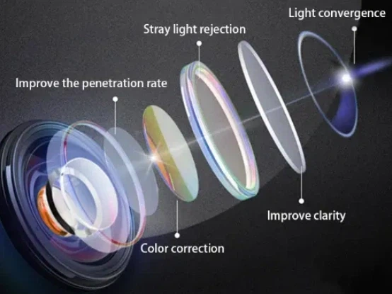 An Cliceáil Cliceáil: Ceamara Feathal Pop-Up Volkswagen-Sábháilteacht Stealthy